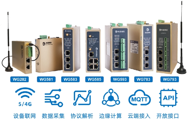 物通博聯(lián)工業(yè)物聯(lián)網(wǎng)網(wǎng)關